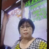 Picture of Dina Chatrina Magdalena Rottie, S.Pd, M.Hum